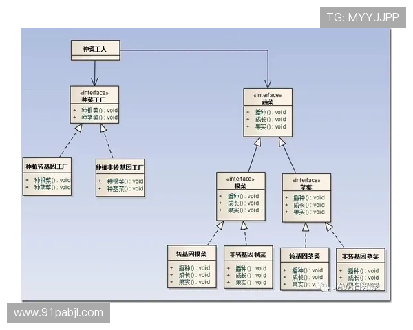 PA旗舰厅与传统管理模式的比较分析
